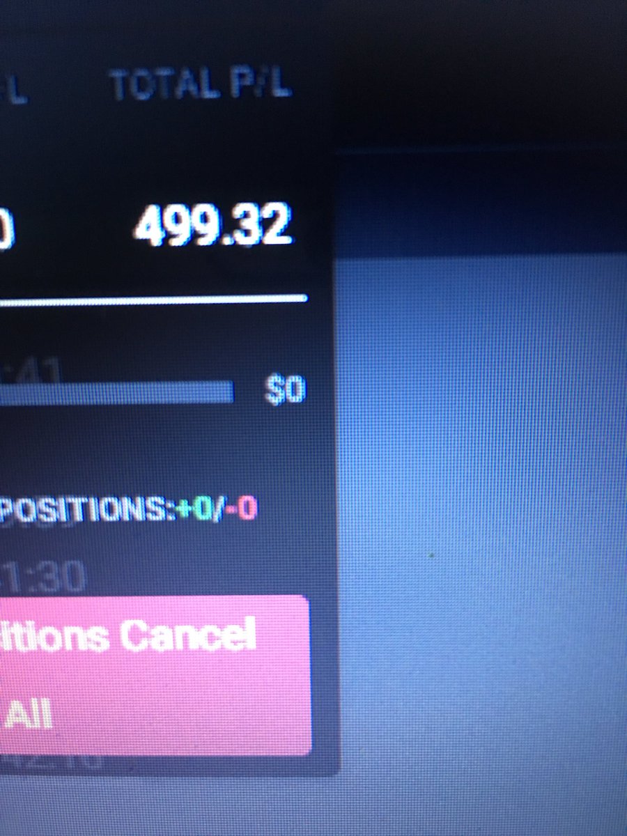 $500 profit
