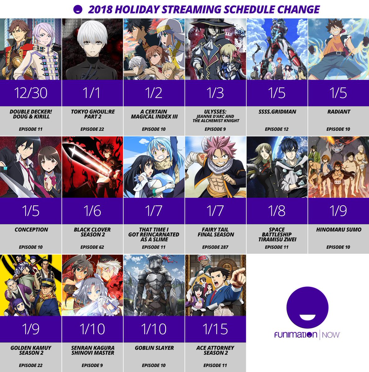 Funimation How to