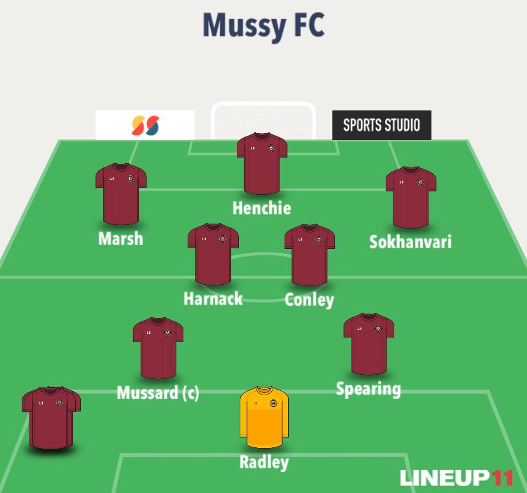 Side Games FC tweet media