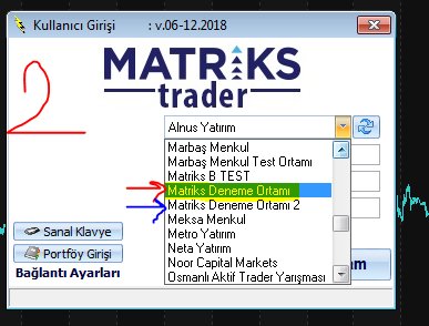 Osmanli Aktif Trader Ve Avantajlari Yasar Caglayan Ceker Youtube