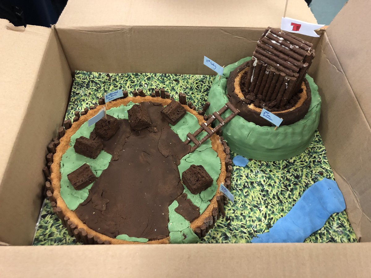LDNHumsTeacher's tweet photo. @HistoryMissMc It must be that time of year! Year 7 Historians across the country have been flocking to Hobbycraft! #alltheprojects https://t.co/VkIpxdOj3b