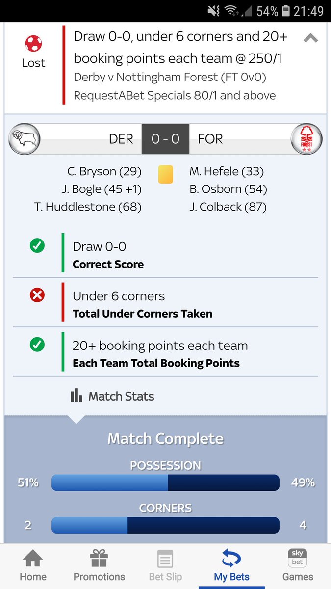 Lucifer__90's tweet image. #DERFOR one bloody corner @SkyBet