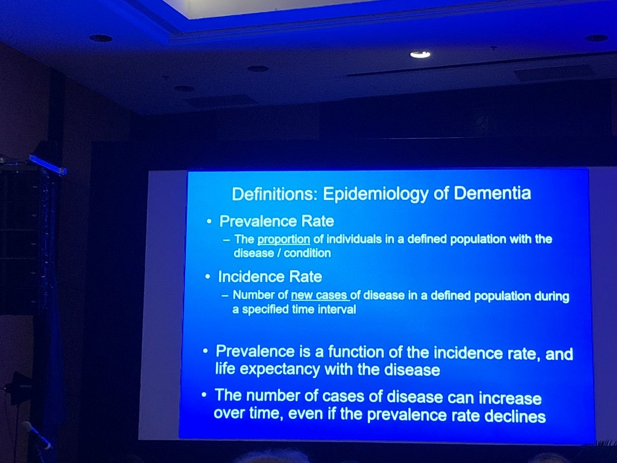 Ljestve Teme Incidence Na Twitteru