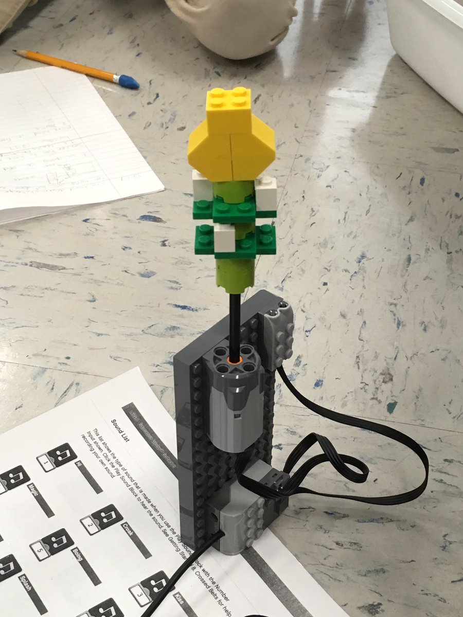 MrsWeinsteinAGP's tweet photo. Having fun creating holiday themed robots that move and make sounds @HCPSElemScience @HCPSTampaPalmsE @TampaBaySTEM @Gifted_HCPS https://t.co/Ppq7ClvWlR