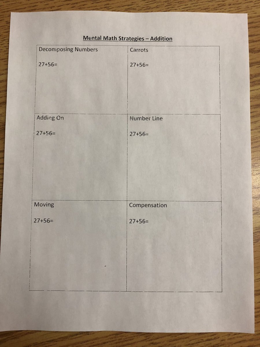 MrGregKendall's tweet image. We had some parents in after school to do a small but important mental math workshop! It’s important we use these strategies to teach basic math skills! @MtAlbion_HWDSB #meaningfulmath