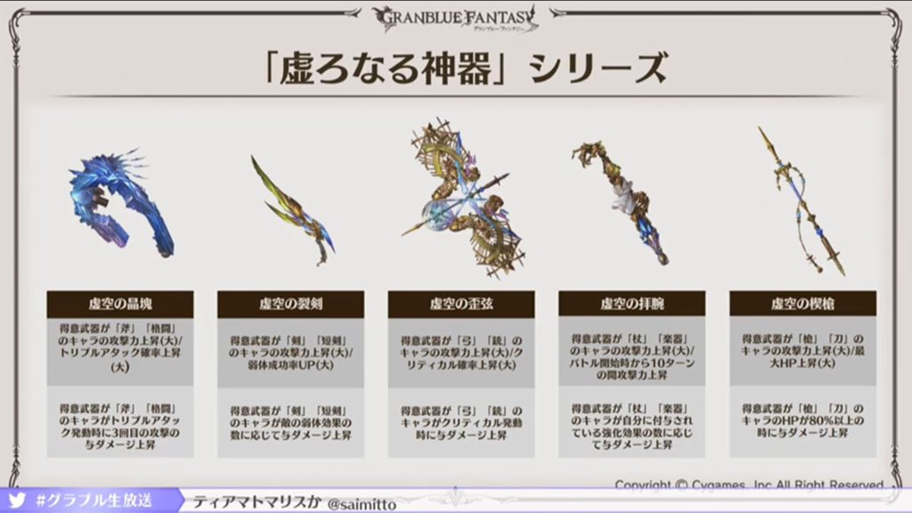 Grand Blues En So Very Unofficial On Twitter Quick And Dirty Breakdown Of The 12 18 Update Doctor And Psycho Syringe Two New Raids Dropping Eternals Weapon Shards And More Hollowsky Weapons Trophies