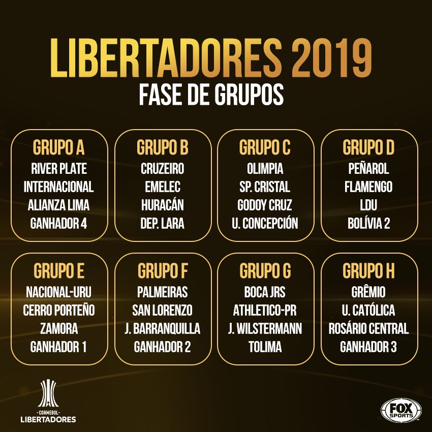 Thursday's Copa Libertadores predictions including Olimpia vs