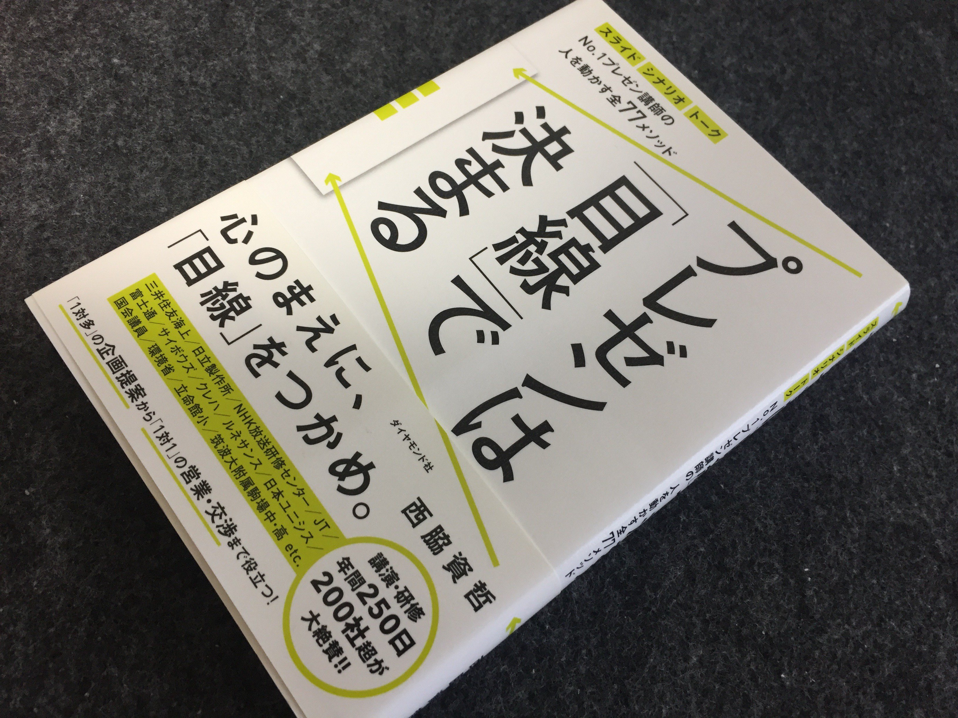 プレゼンは目線で決まる Twitter Search Twitter