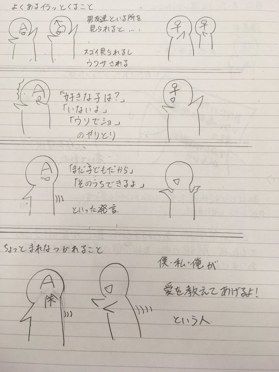 Aセクシャル