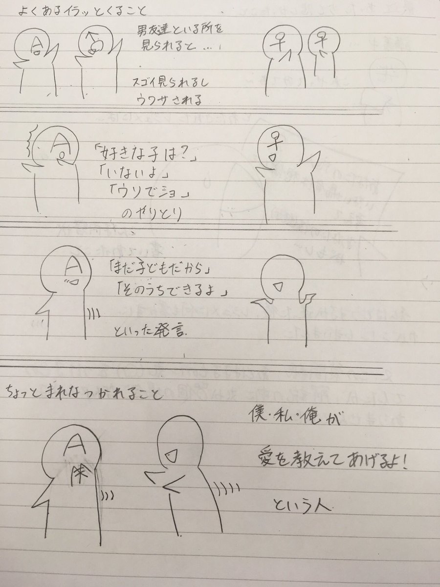 Aセクシャル Aセクシャル