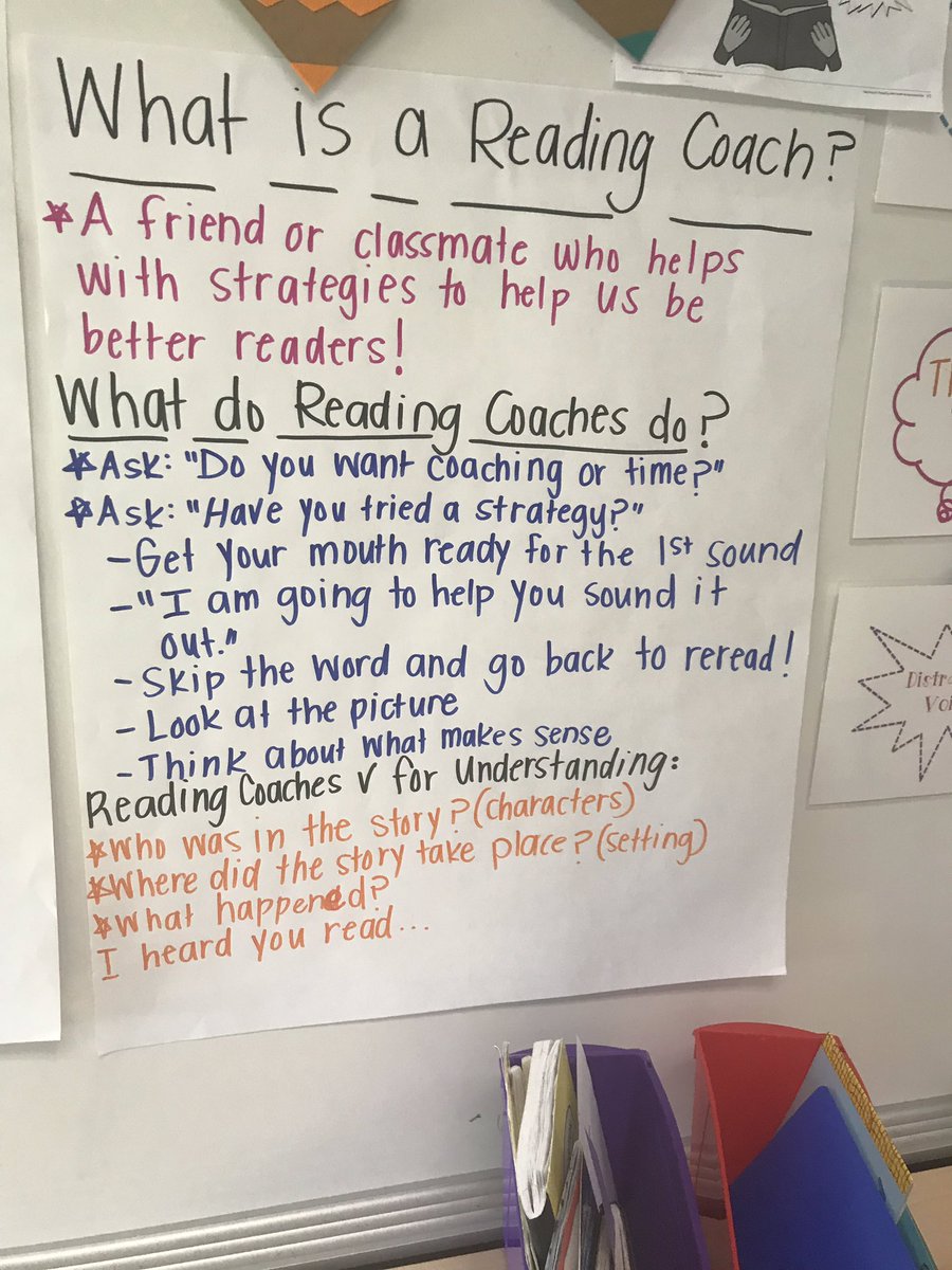 Am Pm Anchor Chart