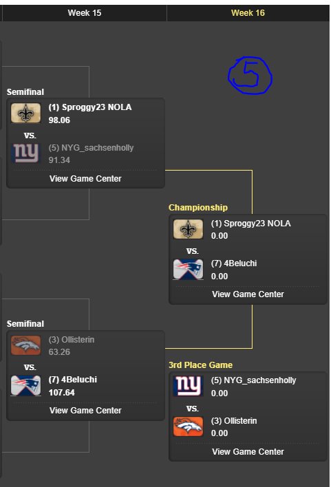 arbeitskollege's tweet photo. Finale #ranNFL5 #ranNFLfantasy
Glückwunsch zum Einzug ins Finale
@Sproggy23 - @4Beluchi
...und zur Qualifikation für die Königsklasse 2019 https://t.co/i0MG6dW9OA