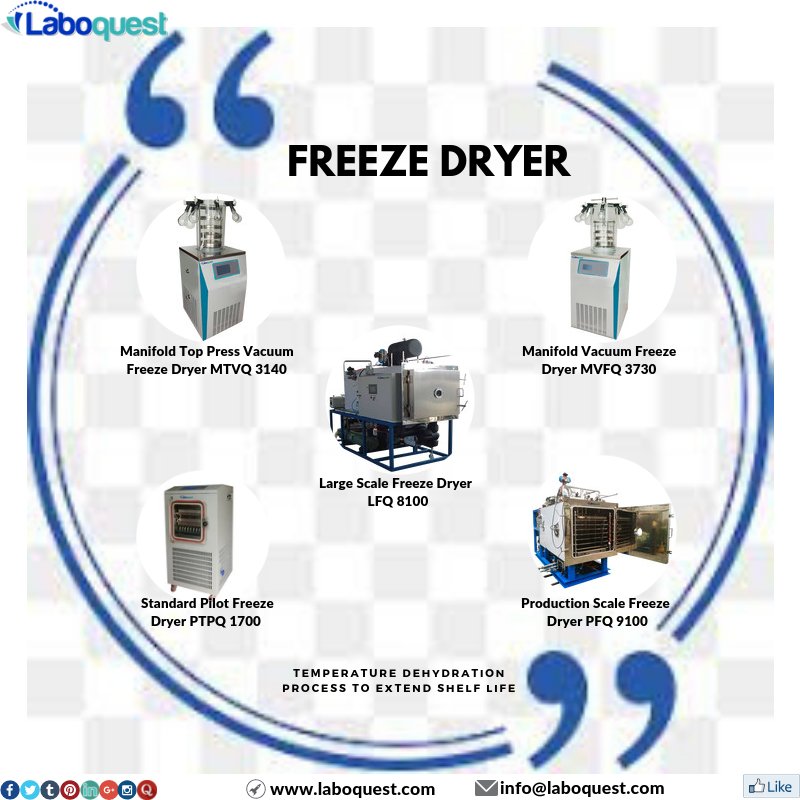 LaboquestI's tweet image. Freeze Dryer by Laboquest