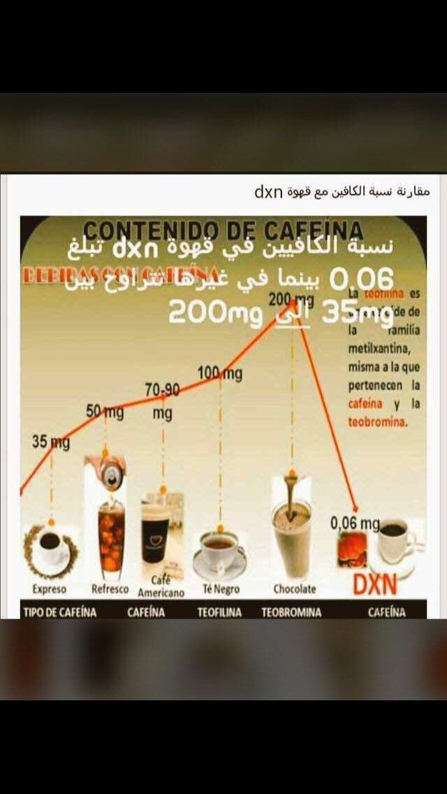 LayalSuood's tweet photo. #قهوة #كوفي #صحي #تبادل #تبادل_اعلاني #الامارات #ابوظبي #دبي #الشارقة #عجمان #ام_القيوين #راس_الخيمة #الفجيرة #العين #الغربية #صحة #فطر https://t.co/XFDhayMWls