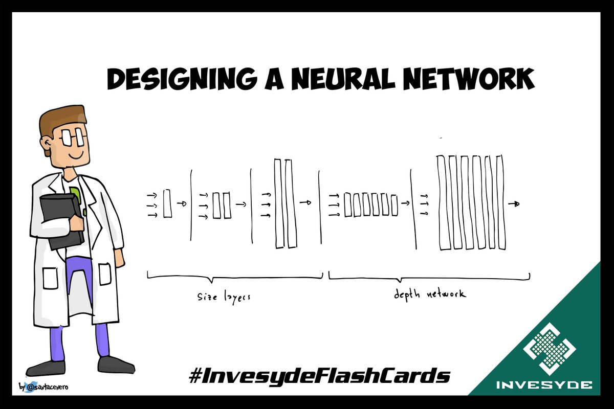invesyde's tweet image. En definitiva, el diseño de una red neuronal es un proceso de prueba y error. Empieza aumentando el tamaño de las capas y después la profundidad de la red. Suerte!

#MachineLearining #BigData #NeuralNetworks #DeepLearning #Keras #Python #Theano