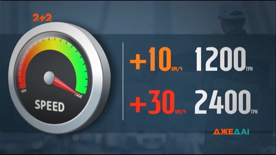 2plus2tvchannel's tweet image. Скільки доведеться заплатити за перевищення швидкості у Туреччині
2plus2.ua/dzhedai-voiny-…