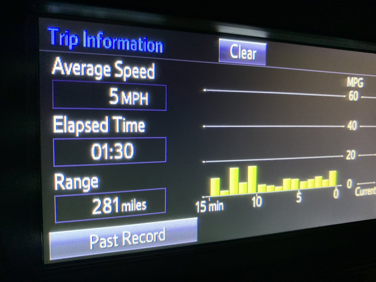 808mark's tweet image. Yep..that’s 1:30 as in an hour and a half. Downtown to Pearlridge. Get full tank at least. #hitraffic