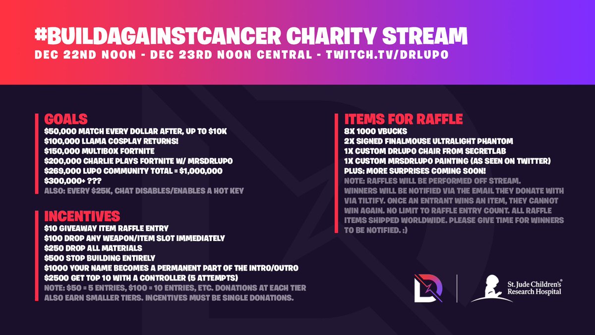 DrLupo's tweet photo. Join us on December 22nd to help raise money for @StJude!

Top 100 total donators from the 24 hour stream will receive a code for a gold foil version of the #BuildAgainstCancer shirt in the size of their choosing.

Be part of something bigger than yourself. ❤️💜 https://t.co/DZgbg6IzOQ