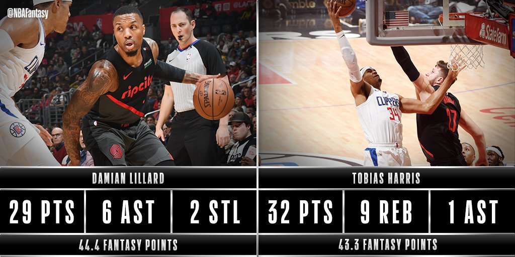 Damian Lillard & Tobias Harris both over 40 #NBAFantasy points for the @trailblazers & @LAClippers as we head to Q4 in LA!
#RipCity #ClipperNation