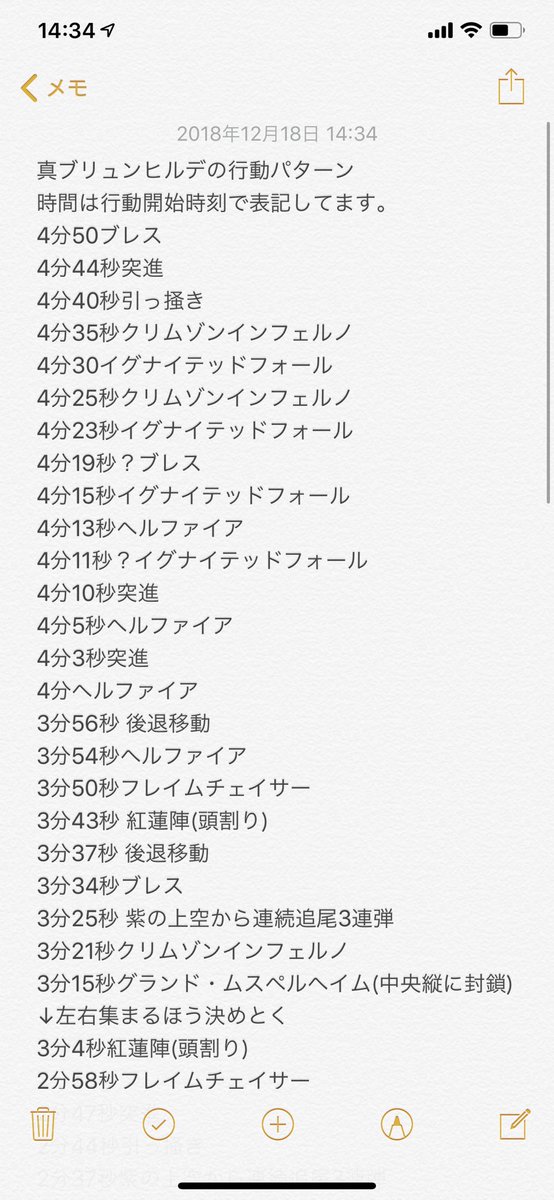 Hashtag 真ムム攻略 Na Twitteru