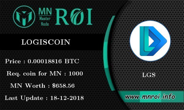 Logiscoin Hashtag On Twitter