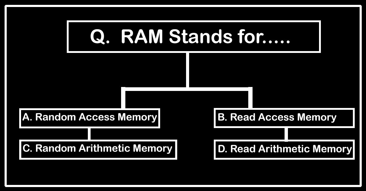 Compheal2's tweet image. Know an answer to this question :)

Call @8860222625 
#compheal #computerrepair #computerrepairservice #computerrepairindelhi #TagsForLikes #laptoprepair #laptoprepairservice #like #followme

compheal.com
