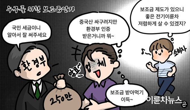 [뉴스첨부]이륜차뉴스가 선정한 올해의 10대 뉴스
01. 전기이륜차 보조금 논란!
goo.gl/a4Yc9M

에코카의 대표 제품인 ‘루체’는 타이어, 모터, 금형 등 모든 부품을 100% 순수 자체 기술로 개발 및 제작했습니다