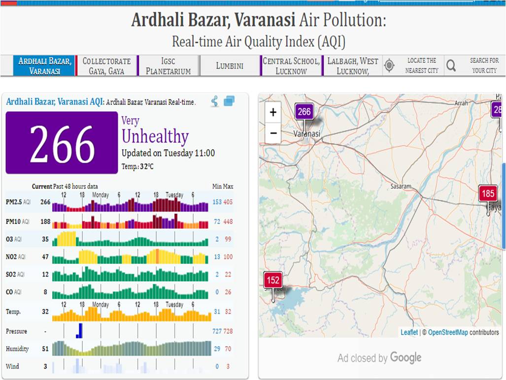 Air quality in the holy city of Varanasi Poor
@Care4air  @dmvaranasi @nagarnigamvns @MoHFW_INDIA @airqualityindia #knowtheairaroundyou #airpollutionvaranasi #airqualitymonitor