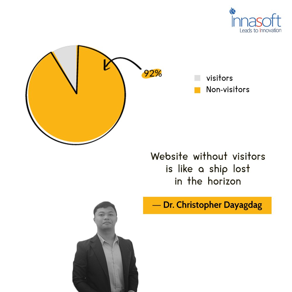Innasoft99's tweet photo. Make your website popular by adopting the best digital marketing strategies. #Innasoft will help you reach your potential customers in no time, with its best techniques.
Visit https://t.co/5vZbsF77KN for more details.

#socialmedia #contentmarketing #DigitalMarketing #SEO https://t.co/VxeefVqTxh