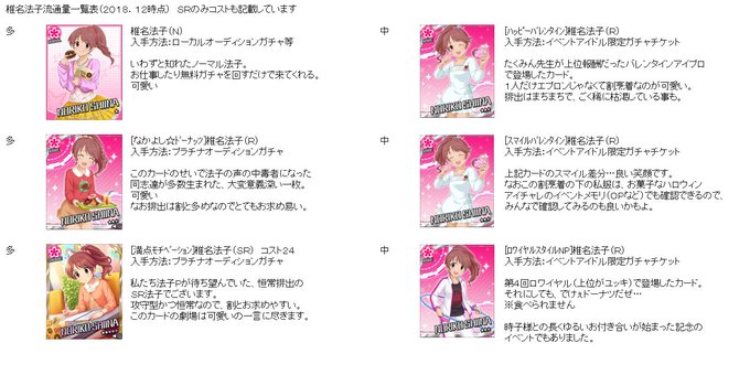 椎名法のtwitterイラスト検索結果 古い順