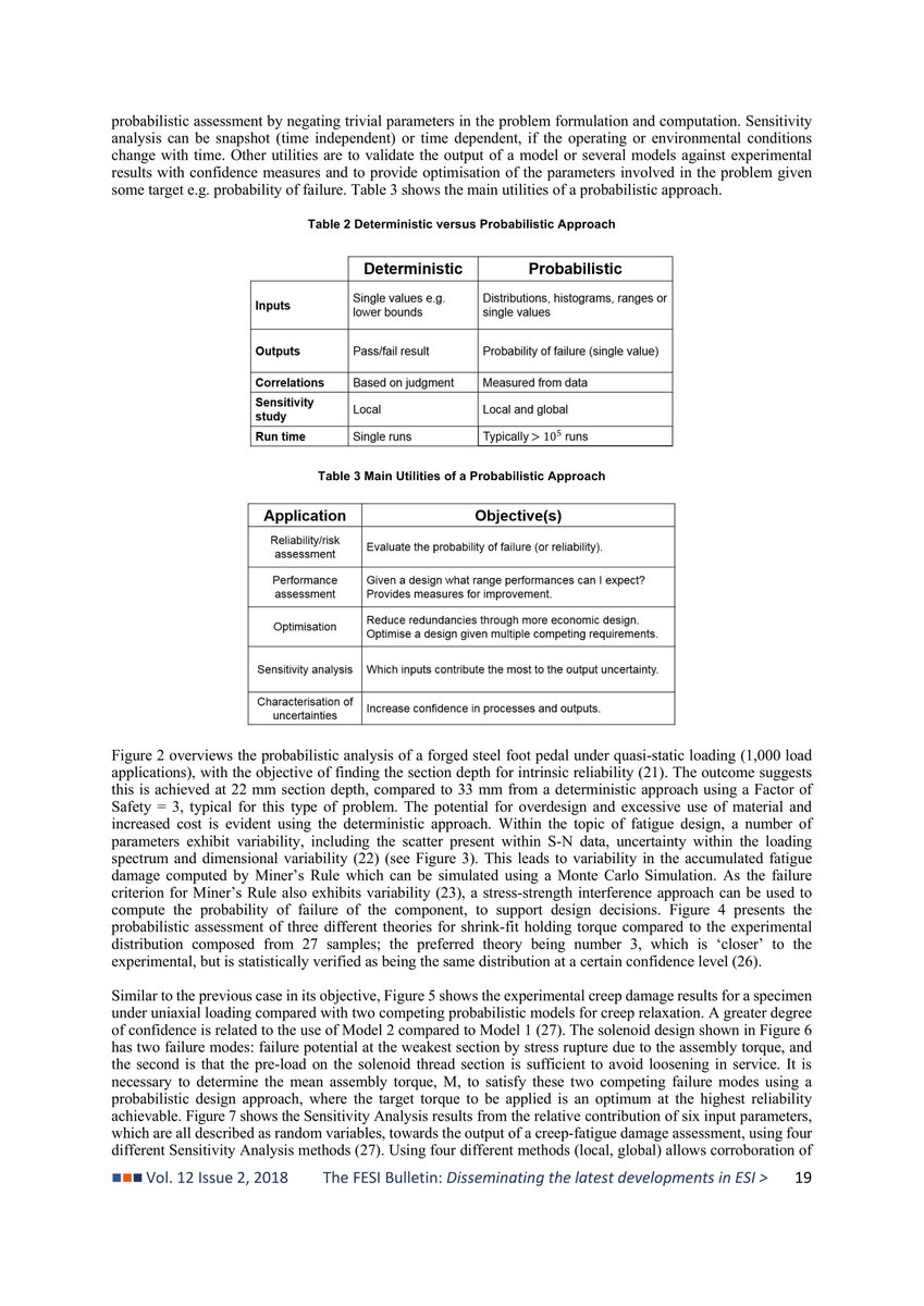 UKFESI's tweet image. 1. Christmas is just around the corner and we have an early present for you! Here's an amazing article on #Probabilistic #Structual #Integrity.