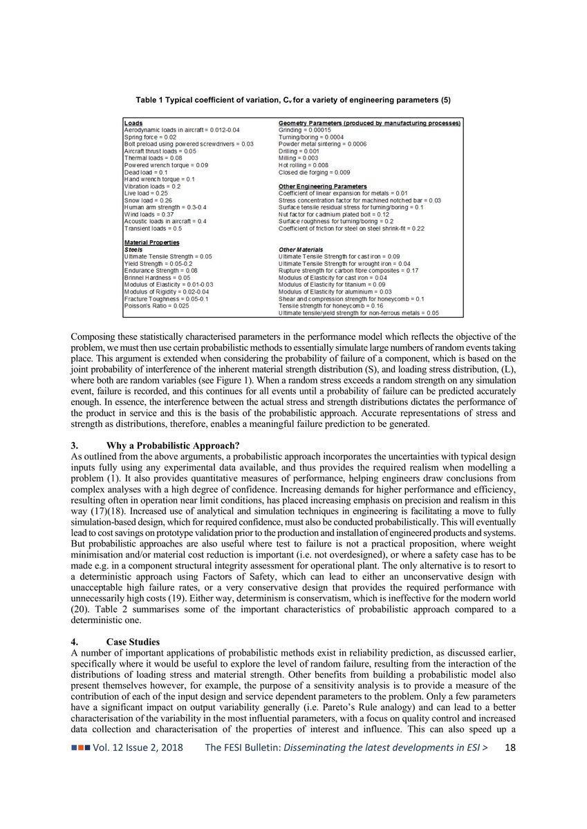 UKFESI's tweet image. 1. Christmas is just around the corner and we have an early present for you! Here's an amazing article on #Probabilistic #Structual #Integrity.