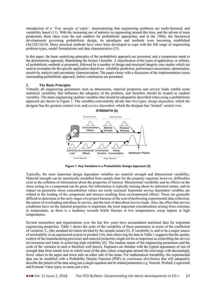 UKFESI's tweet image. 1. Christmas is just around the corner and we have an early present for you! Here's an amazing article on #Probabilistic #Structual #Integrity.