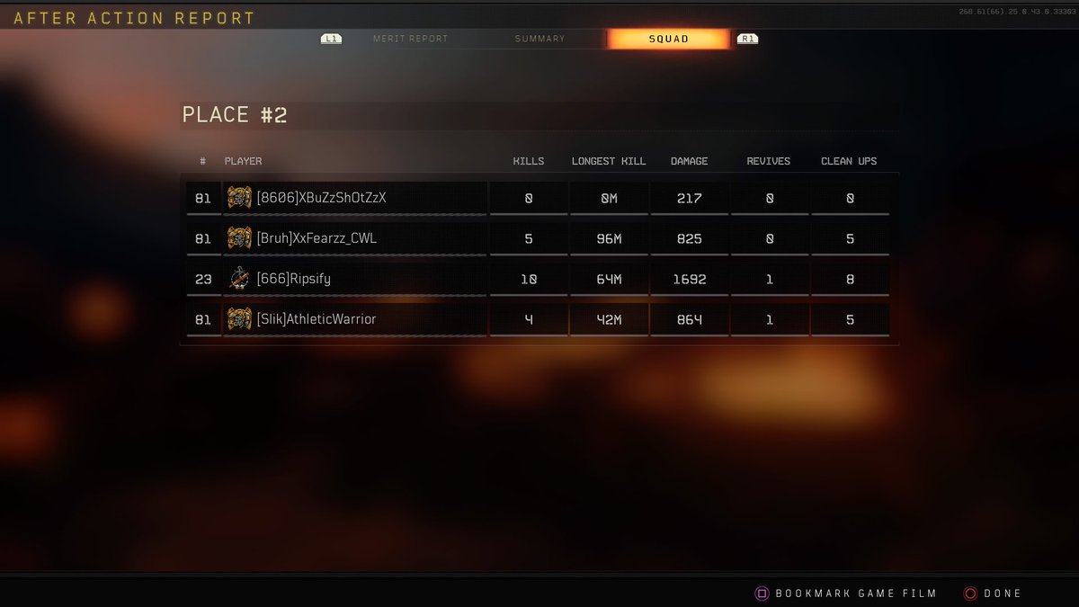 Ripsifys's tweet image. #PS4share