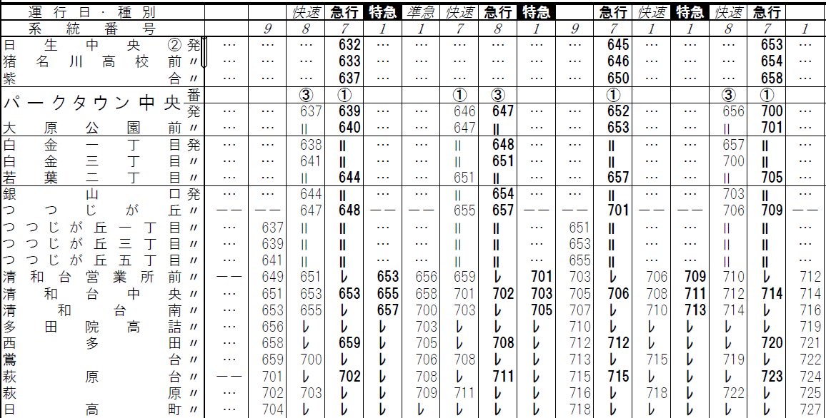 阪急 バス 時刻 表