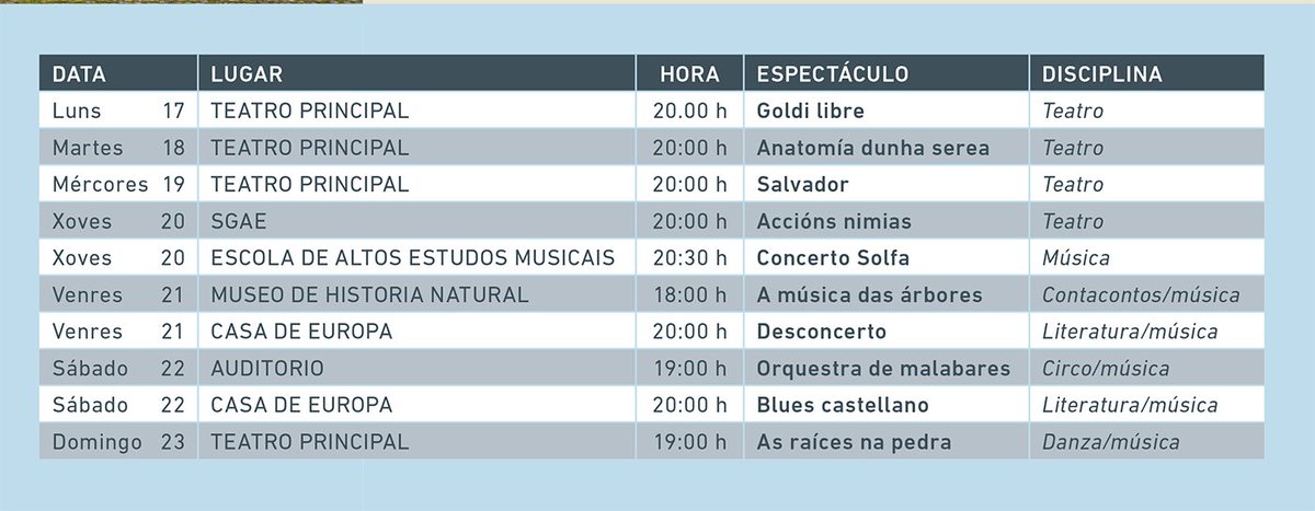CompNetHotels's tweet photo. Esta es la semana de #FestAlegre, diez #espectáculos de🤹#circo, #danza, 🎼#música y #teatro en seis escenarios diferentes. Con entrada libre hasta completar aforo (para el domingo se necesita retirar invitación). Programa 👇.
FestAlegre: circus, theater, 💃dance and music. Free. https://t.co/61X9kIbdq8