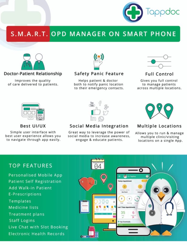 Nishantjune86's tweet photo. A lot more #doctors #clinic and #hospitals coming up to give input on how we can improve in the country to serve the clinicians and patient relationship.” Here we introduce #tappdoc #solutionfordoctors @DilipDilipkr #softwareonphone #tappdocmobileapp https://t.co/BR33cuwfNg