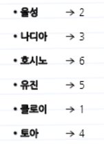 Yongchan_NB's tweet photo. 벌써 세트2야, 장소 사다리! https://t.co/inllOcozf9