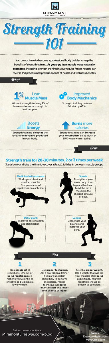 Flexible Fitness (@flexiblefitt) on Twitter photo Understanding the fundamentals of strength training
#healthytips #healthyliving #exercise #soda #calories #health #fitness #workout #fit #bodybuilding #muscle #wellness #gym #fitness #fruits #yogurt #bread #strength #training <a href="/Flexiblefitt/">Flexible Fitness</a> Understanding the fundamentals of strength training
#healthytips #healthyliving #exercise #soda #calories #health #fitness #workout #fit #bodybuilding #muscle #wellness #gym #fitness #fruits #yogurt #bread #strength #training <a href="/Flexiblefitt/">Flexible Fitness</a>