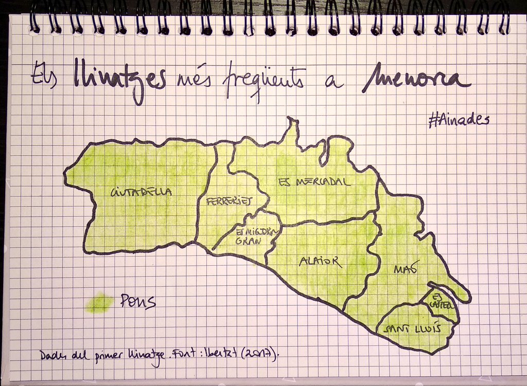 ainaginard's tweet photo. Avui hauríem de dir el llinatge, en singular, més freqüent a #Menorca municipi per municipi
#Ainades https://t.co/nR8WpvET23