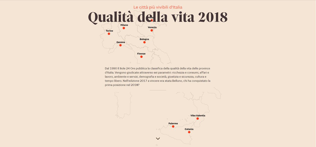 ICityRank_fpa's tweet photo. Qualità della vita 2018, @sole24ore (utilizzando anche #icityrate2018) conferma la prima posizione per @ComuneMI. Sei parametri: ricchezza e consumi, affari e lavoro, ambiente e servizi, demografia e società, giustizia e sicurezza, cultura e tempo libero. https://t.co/nDo7vmZ9L7 https://t.co/EnVnucGUNu