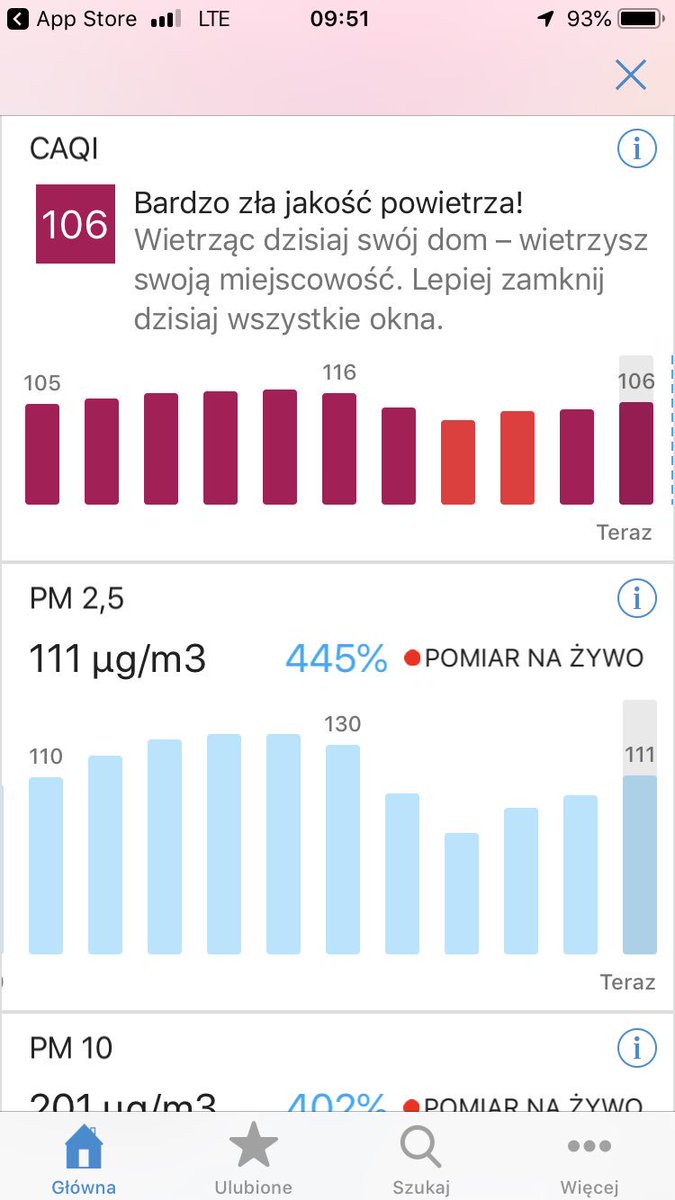 Marcin_Wis's tweet photo. #SmogMask is a must on a day like this in @warszawa - 445% of #PM25, so thank you @DanfossPoland for this thoughtful gift. ๐ต๐ฑ need to take action, and #EnergyEfficiency and #RenewableEnergy is the solution @DenmarkinPoland https://t.co/toIhPh0EhQ