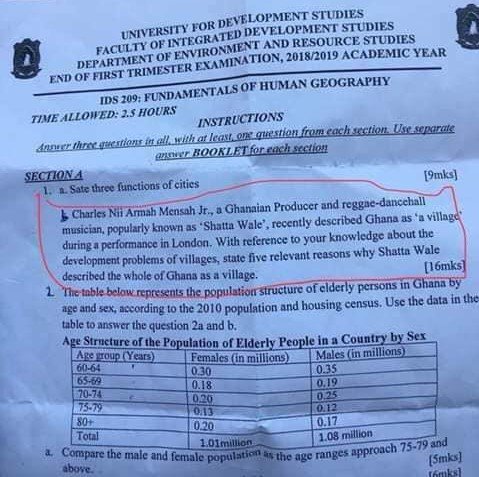 _rozzay1's tweet photo. @shattawalegh's comment Ghana is a village appears in UDS exams...More here
https://t.co/284faswX8g https://t.co/kjXOsgU6Yy