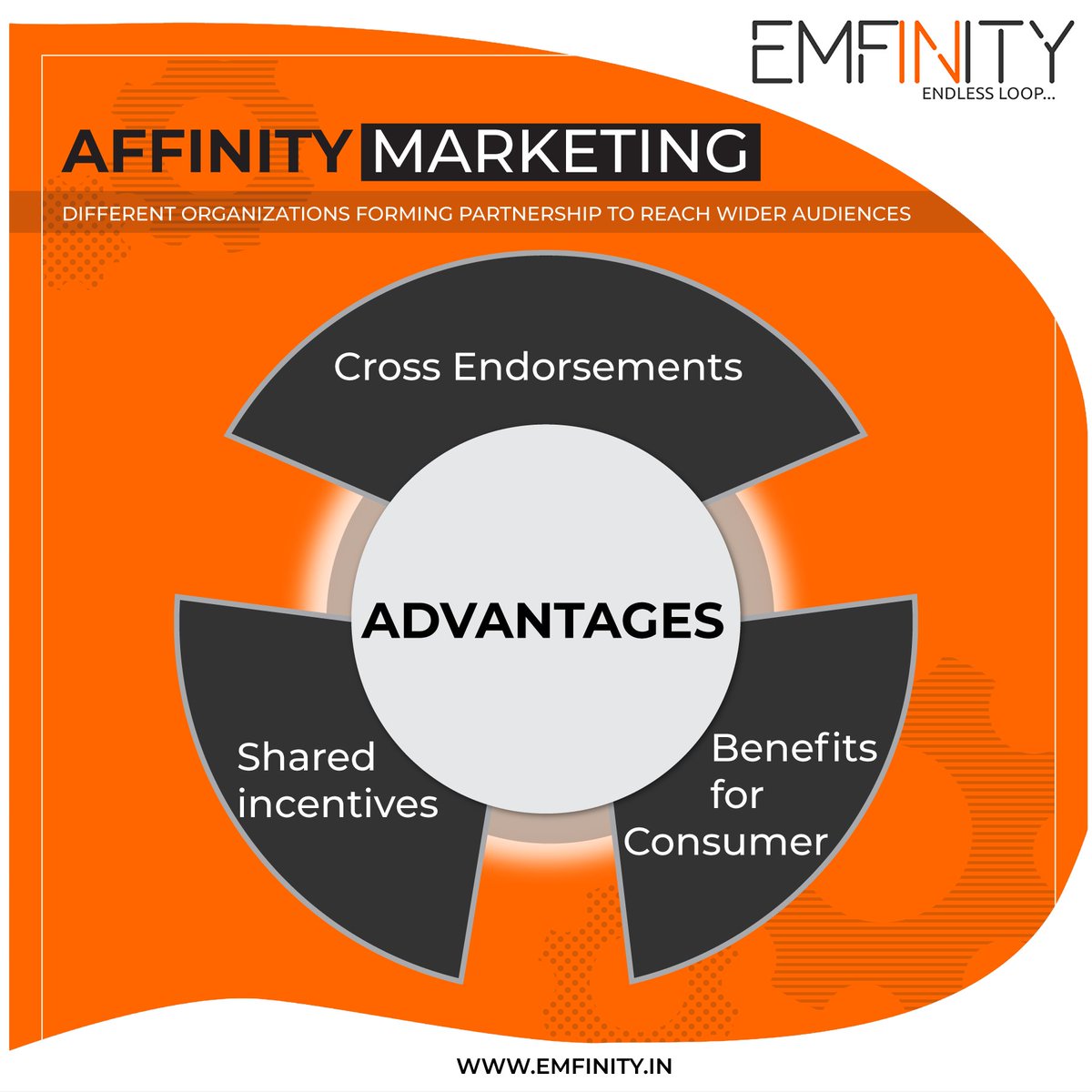 Emfinity_IT's tweet photo. Affinity marketing is the practice of expanding a business' consumer-https://t.co/2DFLJMUFJV

#Affinitymarketing #marketing #digitalmarekting #emfinity #Webdesign #business #startup #TuesdayMotivation #b2bmarketing #SEO #blogging #branding #marketingtips.#marketingstrategy https://t.co/AhYN96PEhe