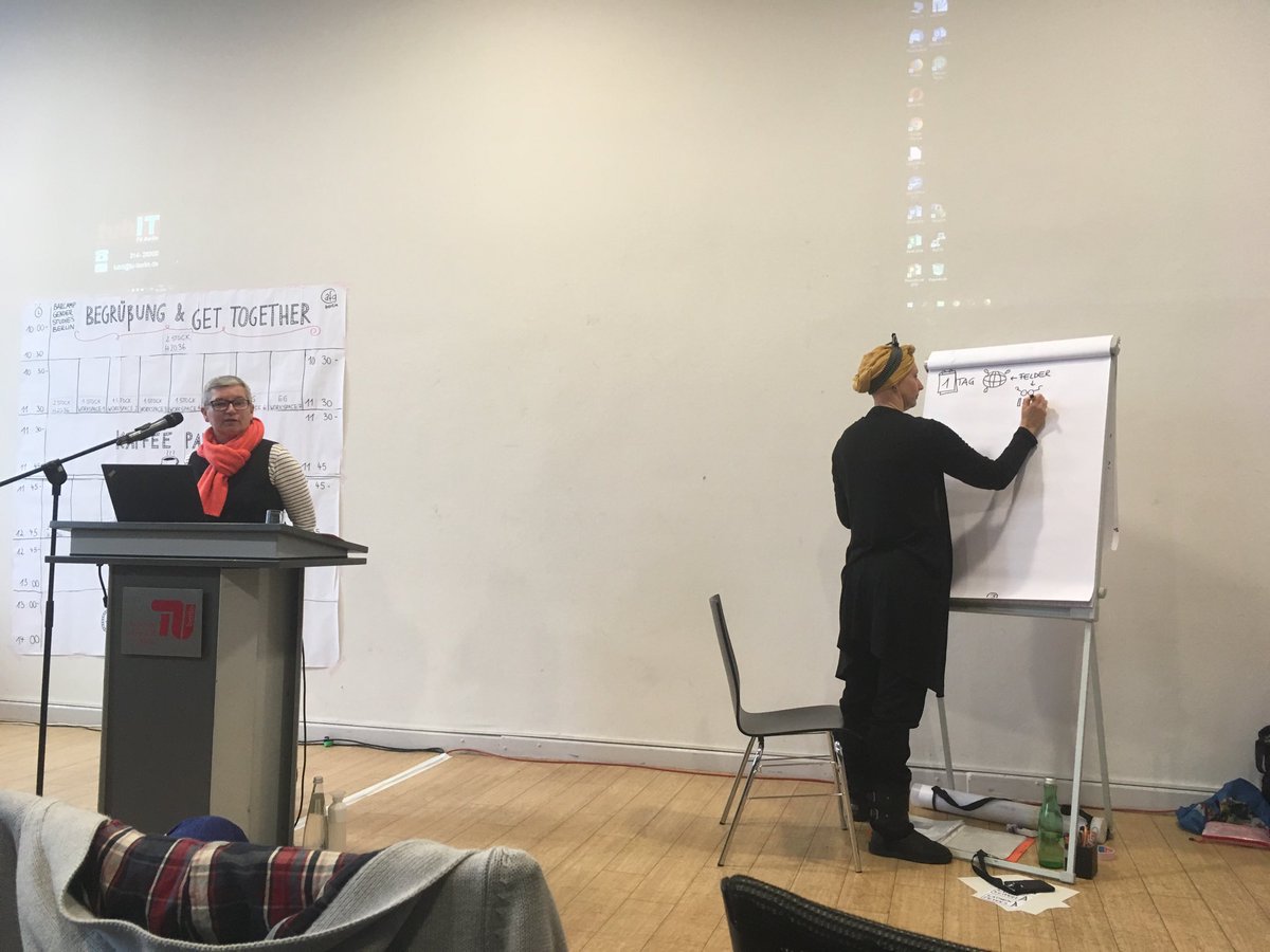 ⁦<a href="/TUBerlin/">TU Berlin</a>⁩ ⁦@zifg_tu⁩ follow the #4genderstudies all day for research publications, perspectives and orientations in gender studies!! 👀👩‍🎤