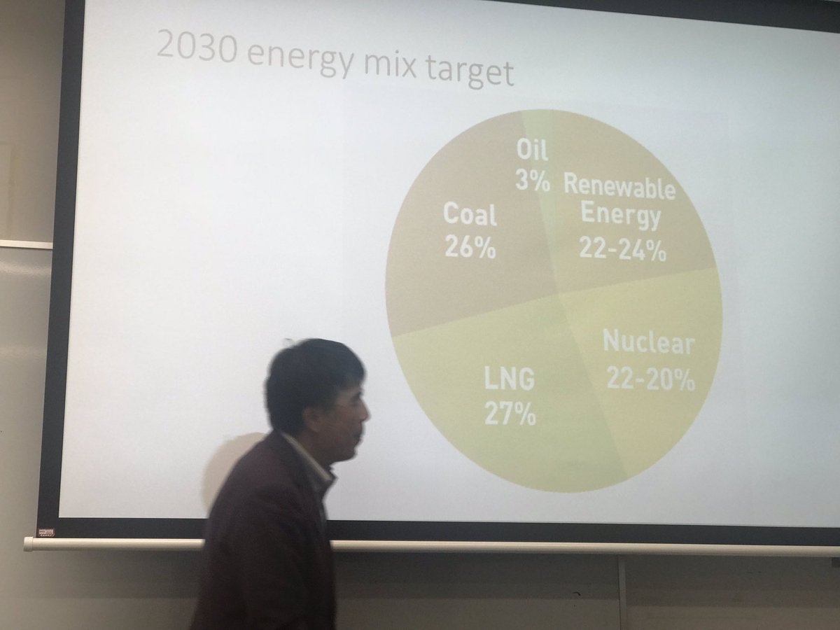 Daolily's tweet photo. Had our final lecture which gives a great overview about climate and renewable law, and how Fukushima accident accelerated the increase of using renewable electricity. Such a wonderful night with the students and lecturers from Waseda University. #UONLawJapan @nanasans_613 https://t.co/iD3Pixdpu3