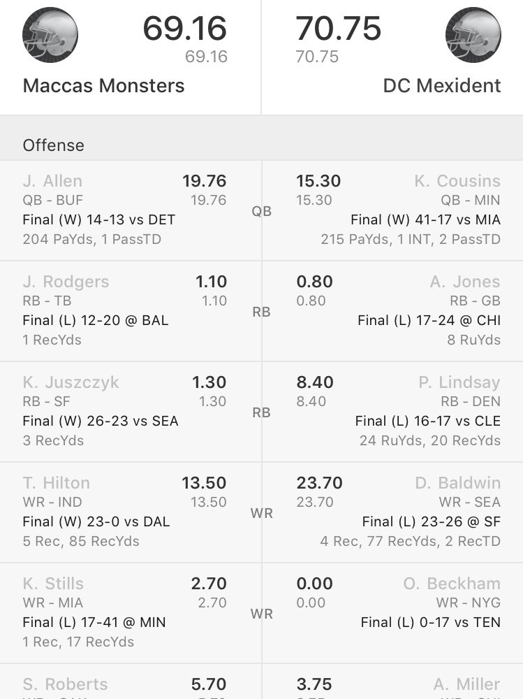 Durham County Presidents American Football Club tweet media