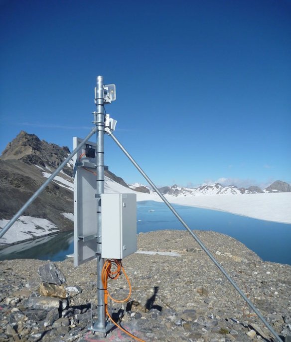 Predicting natural hazards: Level measurement of glacial lakes hubs.ly/H0fV8tS0