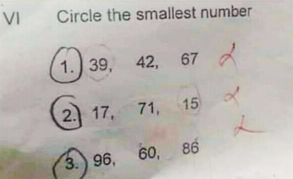 This kid is going places. not college, but places.