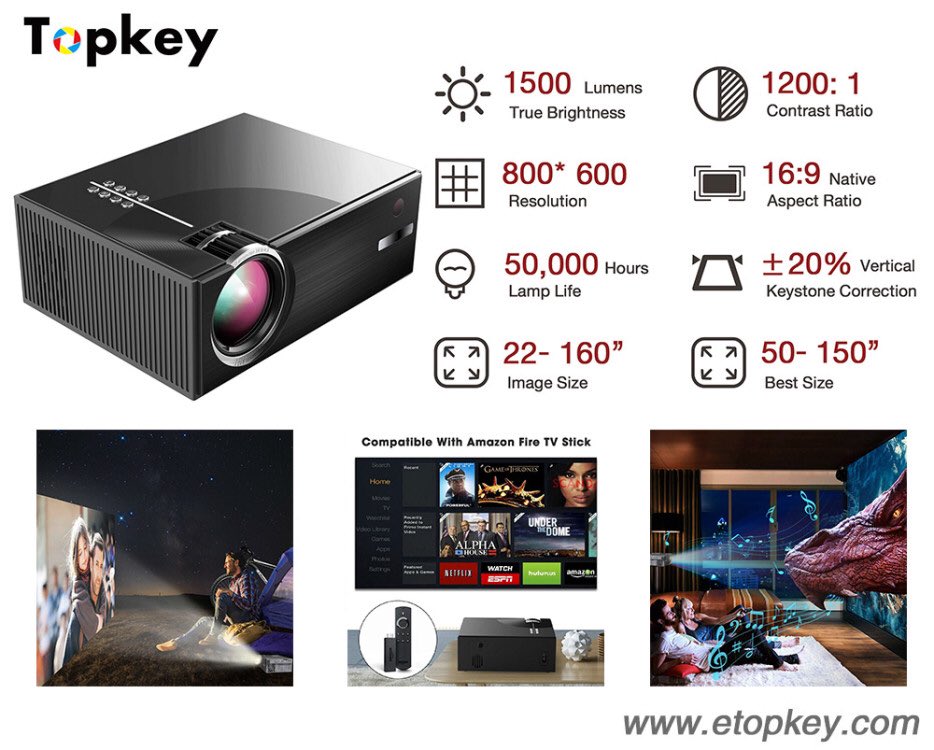 Portable LCD projector#1500lumen,1200:1